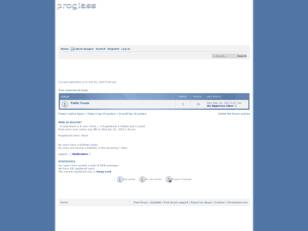 Ständige Vertretung Message Board