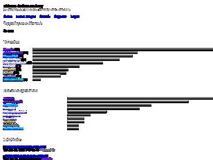 ultimate duelers academy